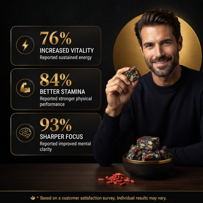 🚀Restore Your Masculine Drive & Stamina. From The Inside Out⚡️- BP
